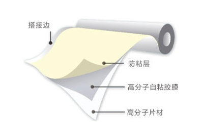 �Ǟr����߷�����ճ��ˮ����